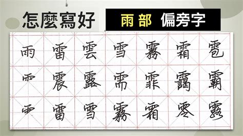 雨部首的名字